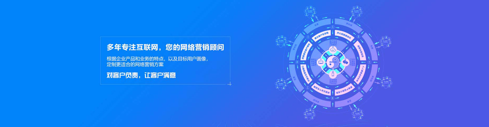 祥符网络推广竞价